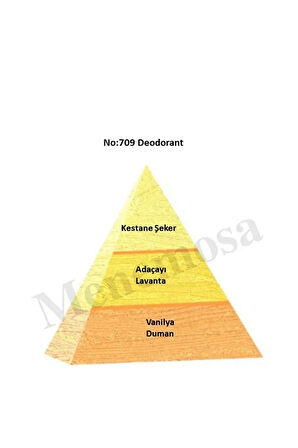 No:709 Erkek Oriental Deodorant 150ml - Mnms150no709deo