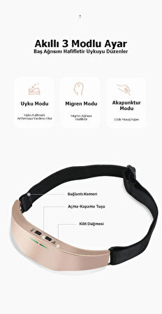 ShopFast Akıllı Kafa Masajı Elektrikli Masaj Cihazı Uyku Düzenleyici Rahatlatıcı Baş Masaj Monitörü