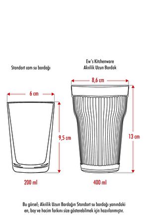 Akrilik Beyaz Tekli Uzun Bardak & Su Meşrubat Bardağı 400 ml ( Cam Değildir )