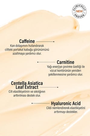 Selülit ve Çatlak Karşıtı Sıkılaştırıcı Krem 200ml