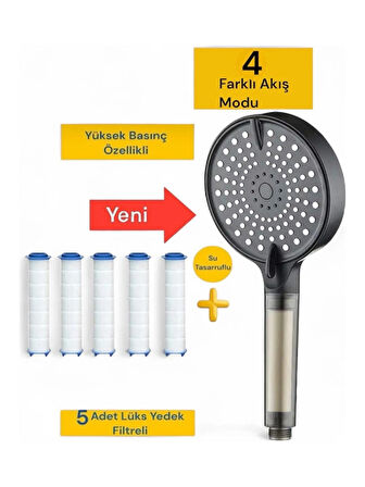 BÜYÜK PANEL SU TASARRUFLU KİREÇ ÖNLEYİCİ ÖZELLİKLİ YÜKSEK BASINÇLI DUŞ BAŞLIĞI 5 ADET YEDEK FİLTRE