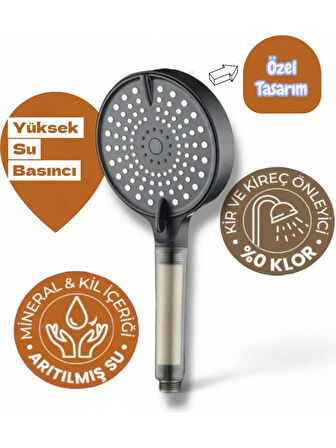 BÜYÜK PANEL SU TASARRUFLU KİREÇ ÖNLEYİCİ ÖZELLİKLİ YÜKSEK BASINÇLI DUŞ BAŞLIĞI 5 ADET YEDEK FİLTRE