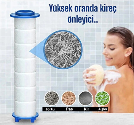 BÜYÜK PANEL SU TASARRUFLU KİREÇ ÖNLEYİCİ ÖZELLİKLİ YÜKSEK BASINÇLI DUŞ BAŞLIĞI 5 ADET YEDEK FİLTRE