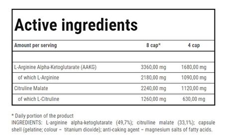 Trec Nutrition AAKG Amino AKG Mega Hardcore with Citrulline Malate 120 Caps