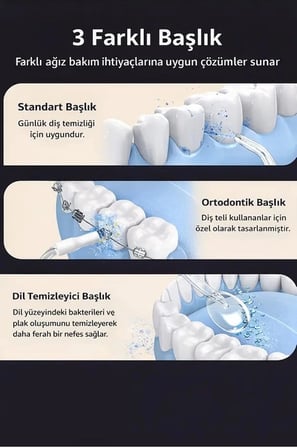 Şarjlı Ağız Duşu Diş Bakım Cihazı 4 Modlu Diş Arası Temizleyici 320ML 5 Başlıklı 1500 mAh Kablosuz