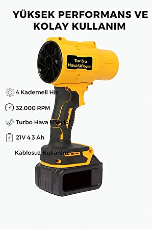 AHV-18 Turbo Hava Üfleyici | 4 Kademe Hız | 21V 431W Kablosuz Blower | 32.000 RPM"