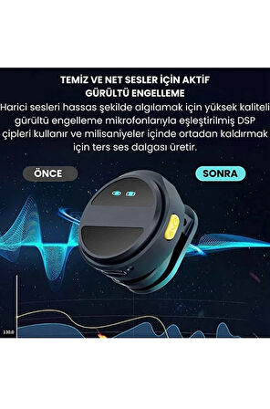 2 Adet Profesyonel Kablosuz Yaka Mikrofonu lighting uyumlu Manyetik Klipsli