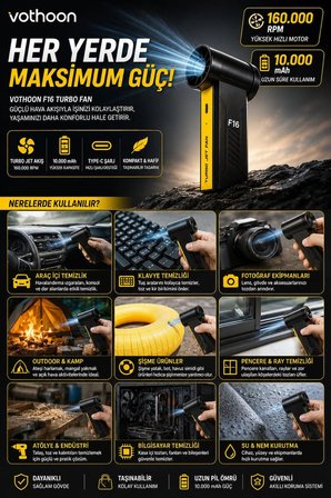 F16 Turbo Jet Fan 160.000RPM Motorlu Elektrikli Hava Kompresörü Taşınabilir Yüksek Basınçlı Hava Üfleyici 4 Kademeli