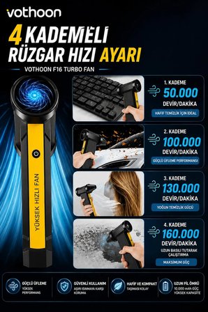 F16 Turbo Jet Fan 160.000RPM Motorlu Elektrikli Hava Kompresörü Taşınabilir Yüksek Basınçlı Hava Üfleyici 4 Kademeli