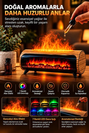 Şömine Görünümlü Hava Nemlendirici 150 ML 7 Renk LED Işıklı Ultrasonik Hava Nemlendirici Ahşap