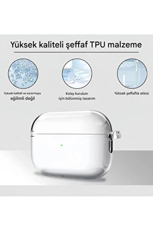 Airpods Pro 3. Nesil ile Uyumlu Şeffaf Cyrstal Clear Ultra Berrak Kılıf ( Kulaklık Değildir )