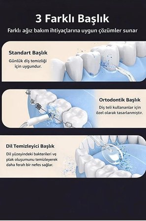 Şarjlı Ağız Duşu Diş Bakım Cihazı 4 Modlu Diş Arası Temizleyici 320ML 5 Başlıklı 1500 mAh Kablosuz