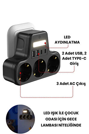 Akım Korumalı Priz 2 USB + 2 Type-C Girişli 2 Metre Kablosu Anahtarlı ve Duvara Monte Edilebilir