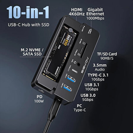 Acasis 10 Gbps, 10 in 1, M.2 NVMe SSD, 100W PD, HDMI 4K@60Hz, Gigabit Ethernet, 1x10Gbps Type-C, 1x10Gbps USB3.1 Gen2, 1x5Gbps USB3.0 , 3.5mm AUX ve SD/TF Kart Okuyuculu Type-C HUB & Disk Kutusu