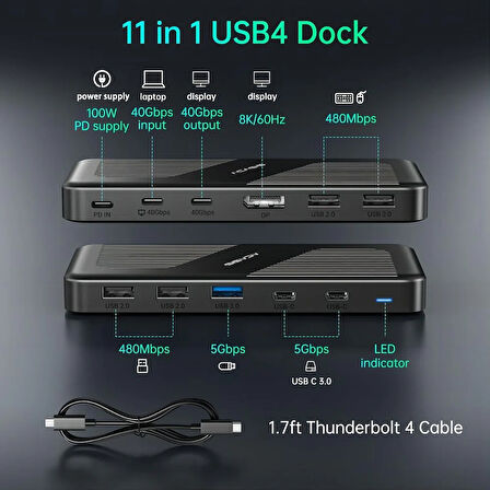 Acasis 11 in 1 , 40Gbps USB4, 1xDP 8K 60Hz, 1xType-C 40 Gbps( 8K60 veya 2x4K60), 2xType-C 5Gbps, 1xType-A USB3.0, 4xUSB2.0 Type-A, 100W PD, Aluminyum Kasa, Windows ve Mac OS Uyumlu USB4 Docking Station