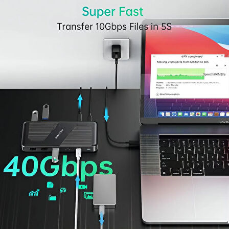 Acasis 11 in 1 , 40Gbps USB4, 1xDP 8K 60Hz, 1xType-C 40 Gbps( 8K60 veya 2x4K60), 2xType-C 5Gbps, 1xType-A USB3.0, 4xUSB2.0 Type-A, 100W PD, Aluminyum Kasa, Windows ve Mac OS Uyumlu USB4 Docking Station