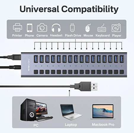 Acasis HS716 - 16 Port 10 Gbps USB 3.1, On/Off Port Özellikli, Alüminyum Kasa, 96W Güç Adaptörlü, LED Işıklı, USB Çoklayıcı HUB