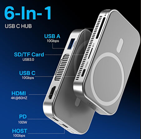 Acasis EC1401 - 6 in 1 iPhone 15/16 Serisi Uyumlu, 4K@60Hz HDMI, 2230/2280 M.2 SSD Uyumlu, Manyetik Magsafe Özellikli, Alüminyum + Kompakt, 10Gbps Type-C Disk Kutusu (EC-1401)