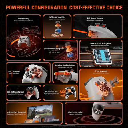 MOJHON Black Shark Aether Wireless Controller – LCD Akıllı Ekranlı, Zero-Drift Hall Effect & Makro Arka Tuşlu Gamepad (Beyaz)