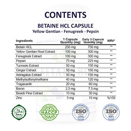 Betain HCL Kapsül (Betaine HCL Capsule)