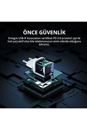 30w Omnia Iı Mini Gan Type-c Pd Şarj Adaptörü