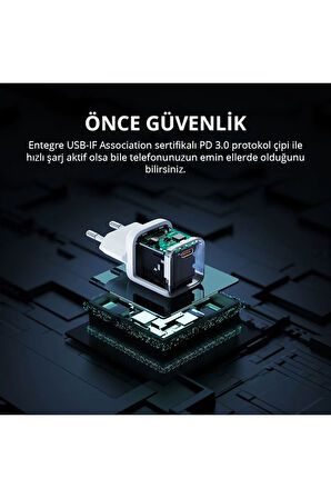 20w Omnia Iı Mini Gan Pd Qc 3.0 Type C Hızlı Şarj Adaptörü