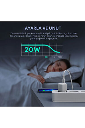 20w Omnia Iı Mini Gan Pd Qc 3.0 Type C Hızlı Şarj Adaptörü