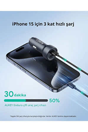 CC-Y23-BK 65W İki Type-C PD Araç Şarj Cihazı