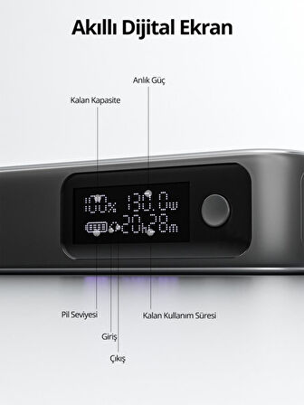 Aukey PB-Y48-GY 100W 20000 mAh PD Dahili Type-C Kablolu Powerbank