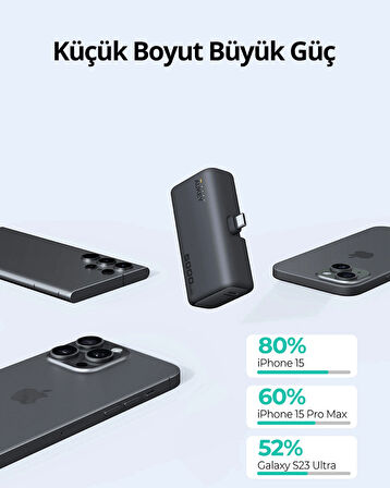 Aukey PB-Y59-GY 20W 5000 mAh PD Cep Powerbank