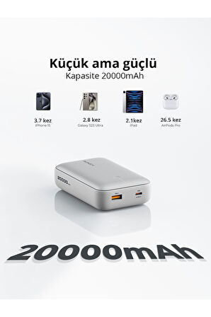 PB-Y57-WH 22.5W 20000 mAh PD QC3.0 Type-C USB-A Powerbank