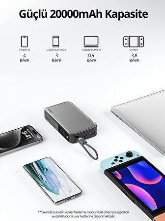 AUKEY PB-Y48-GY 100W 20000 mAh PD Dahili Type-C Kablolu Powerbank
