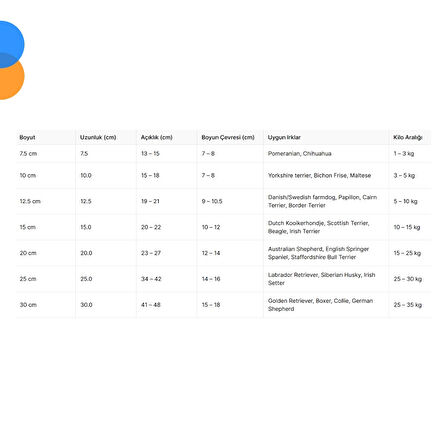 Bustark Kedi Köpek Elizabeth Kauçuk Dikişli Yakalık 7,5cm