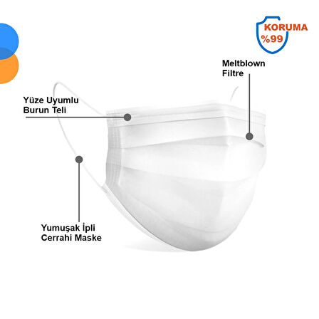 Medikal Tek Kullanımlık Maske 3 Katlı Telli Meltblown Filtreli 50'li Kutu - Beyaz