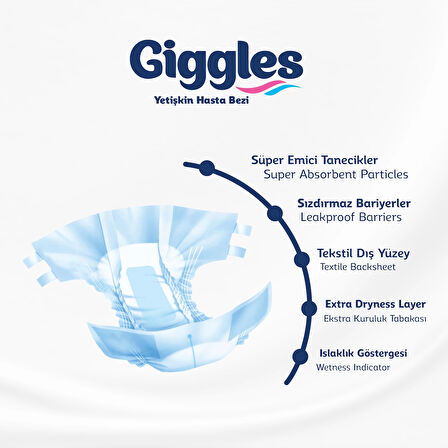 Giggles Yetişkin Bel Bağlamalı Hasta Bezi Medium - 120 Adet