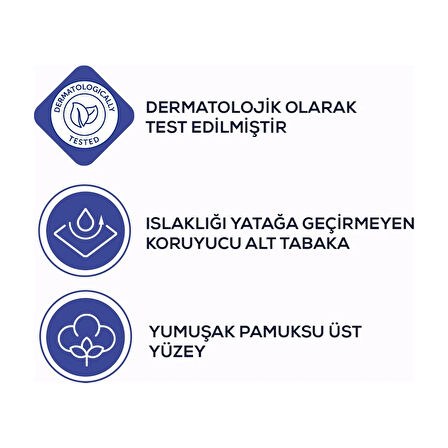 Moly Yatak Koruyucu 60cm x 90cm 30'lu Paket x 4 Paket (120 Adet)