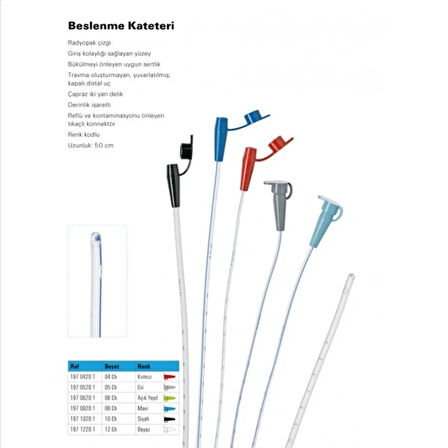 Bıçakcılar Beslenme Sondası (Feeding Sonda) No: 6 (Açık Yeşil) - 1260 Adet (1 Koli)