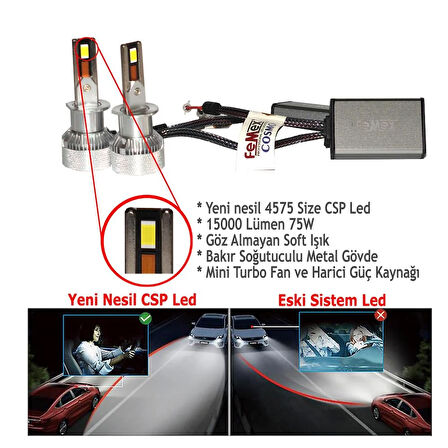 Audi Quattro 1985-1992 Uzun Far Ampulü Mini Cosmo Beyaz H1 Mini Led Xenon Şimşek Etkili 15000 Lümen