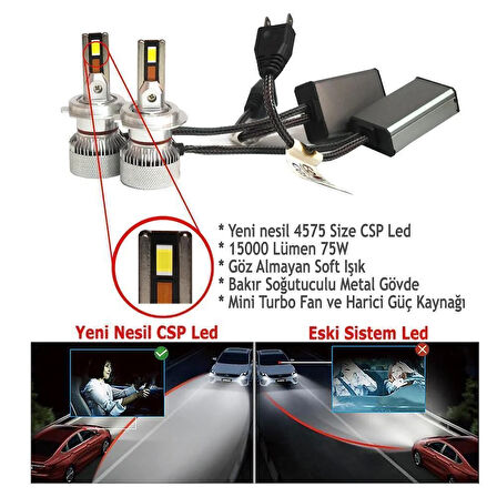 Volkswagen Transporter T6 2015-2019 Kısa Far Mini Cosmo Beyaz H7 Mini Led Xenon Şimşek Etkili 15000 Lümen