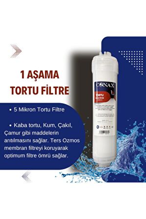 Su Arıtma Filtre Seti 5 Aşamalı, Benc Membran Tüm Kapalı Kasalar Için Inline Set