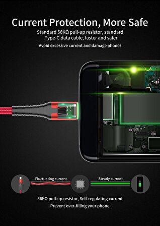 Essager 3A Usb Type-C Ledli Kablo 100Cm