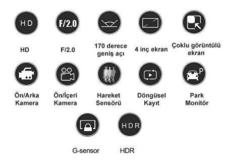 Zhltools 1080P Araç İçi Geri Görüşlü Kamera Kayıt Sistemi