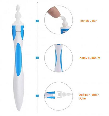 Zhltools Pratik Kulak Temizleme Aparatı Silikon Uçlu
