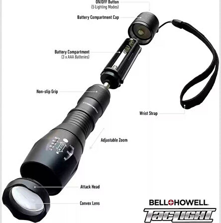 ZHLTOOLS Pilli Parlak Led 5 Mod Ampul Suya Dayanıklı Mini El Feneri