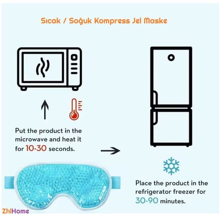 Zhlhome Soğuk Kompress Jel Göz Maskesi 19 Cm