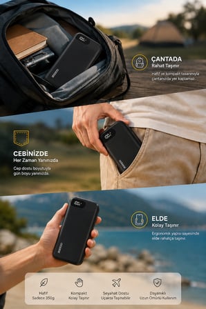 22.5W Hızlı Şarj 20.000 mAh Powerbank Dahili USB-C & Lightning Kablolu Dijital Göstergeli Taşınabilir Harici Batarya