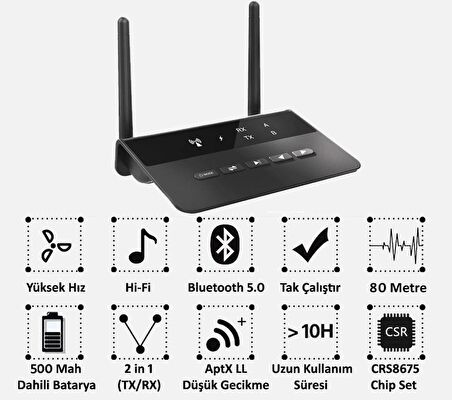 Gplus B2 Bluetooth 5.0 Transmitter AptX Ses Alıcı Verici TX RX