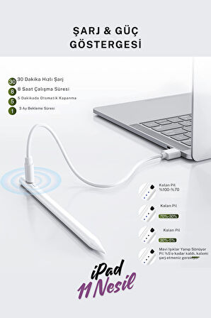 iPad Pencil 2025 M3 11 Nesil 11 inç Uyumlu Avuçiçi Red Eğim Özellikli Bluetoothlu Dokunmatik Kalem