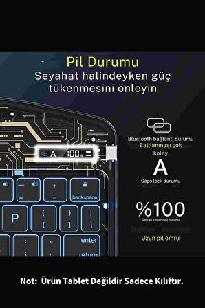 iPad Air 10.9 inç 5. Nesil Uyumlu Bluetoothlu Transparan Detaylı 360 Dönebilen Klavyeli Tablet Kılıfı