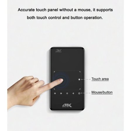 idragon S90 Mini Taşınabilir DLP Projeksiyon Cihazı Kompakt tasarımı ve gelişmiş DLP görüntü teknolojisiyle öne çıkan idragon S90, evde, ofiste, seyahatte ve açık hava etkinliklerinde yüksek kaliteli görüntü deneyimi sunar. Texas Instruments DLP tekn